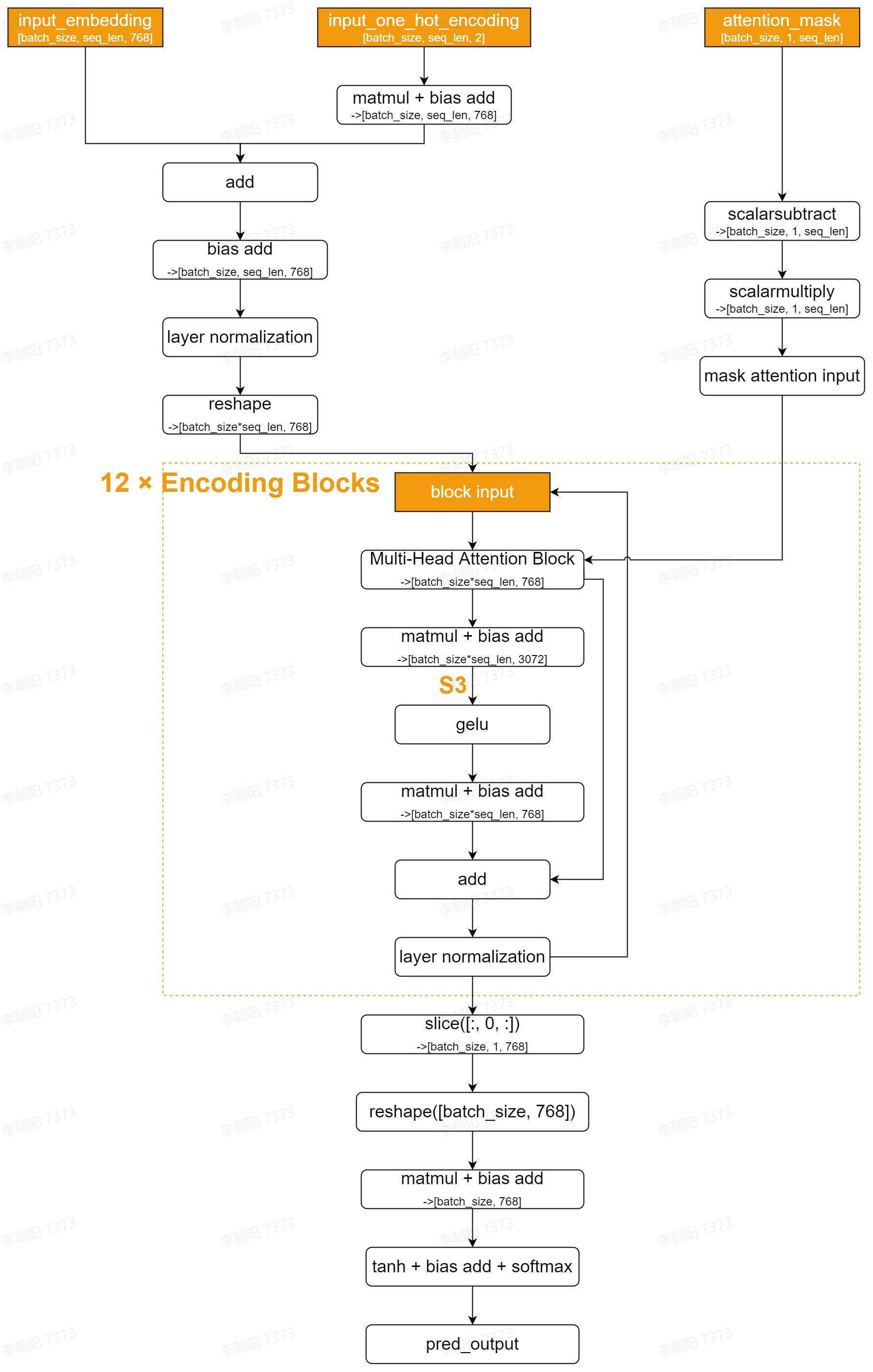 ../_images/manual_schedule-04.png