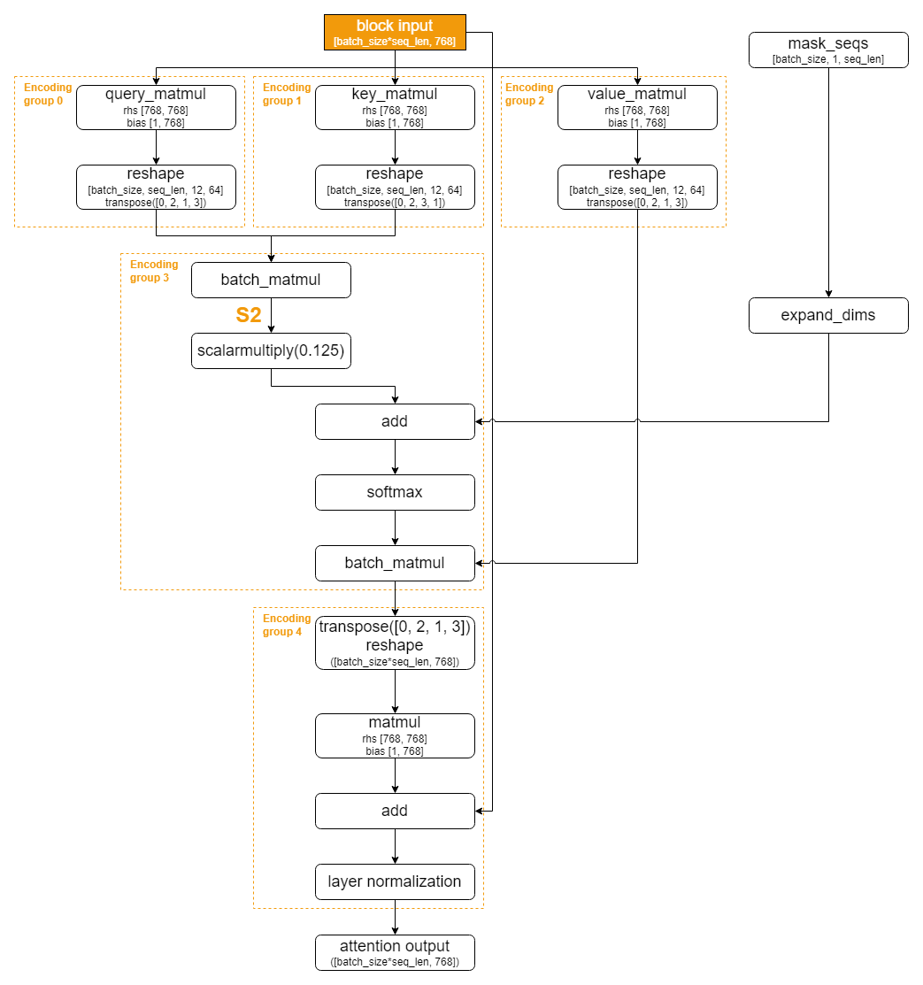 ../_images/manual_schedule-06.png