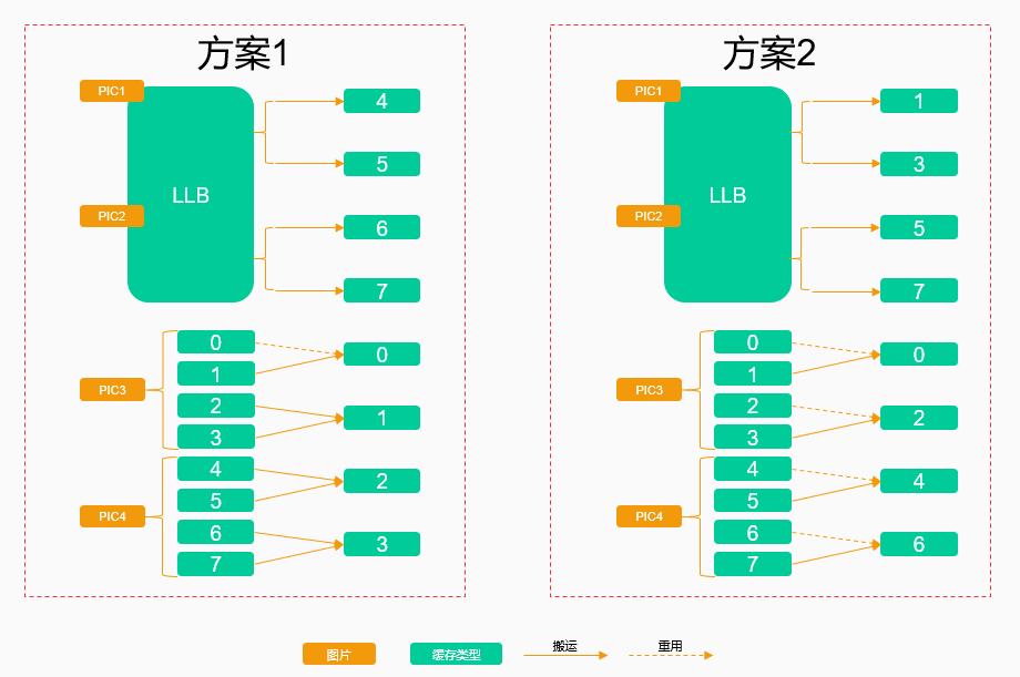 ../_images/manual_schedule-09.png