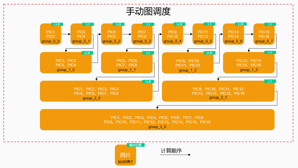 ../_images/manual_schedule-10.png